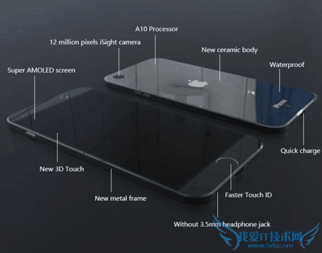 iPhone7Super AMOLEDڴ