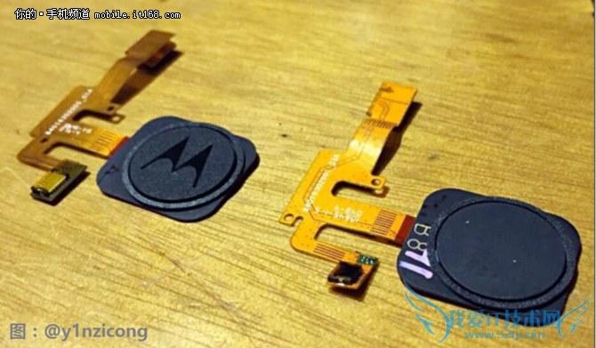 2016Motoȫ߲Ʒ䱸ָʶ