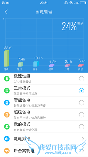 vivo X6评测