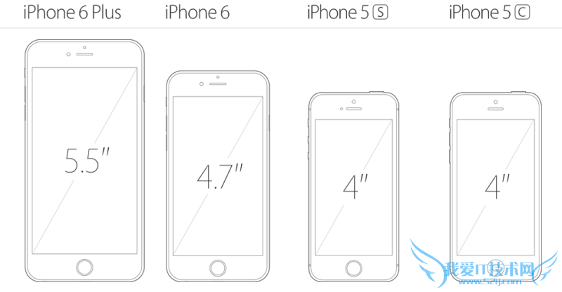 iPhone-screen-sizes-800x416