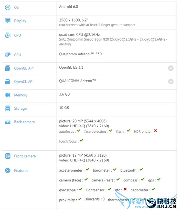 820 GPUܿ񱩣Ψϻƺ˵