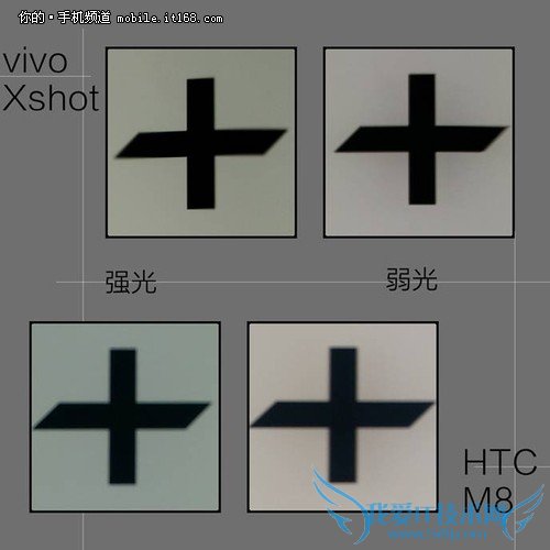 vivo XshotԱĴ콢