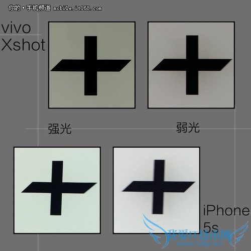 vivo XshotԱĴ콢