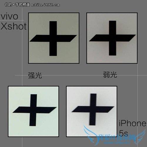 vivo XshotԱĴ콢