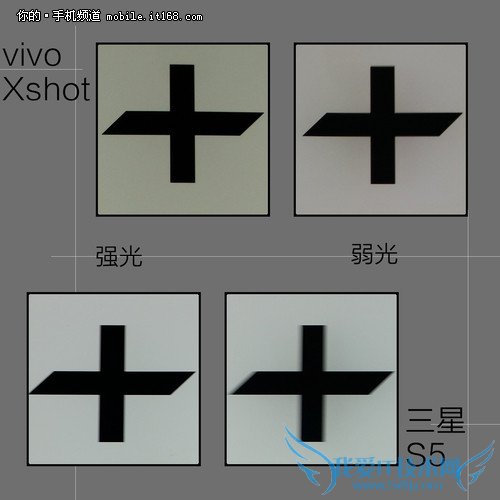 vivo XshotԱĴ콢