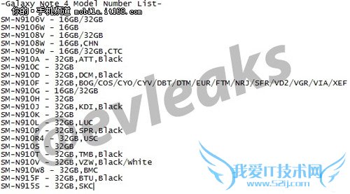 ▲多达22个版本