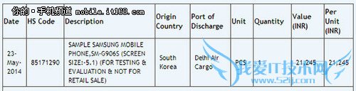 ▲韩版售价约5280元