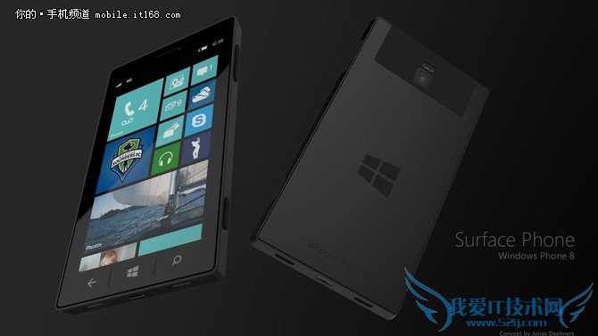 2016 Q3ǰLumia콢Ҳ820