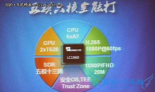 ▲主要的优势应该就是五模式十三频了