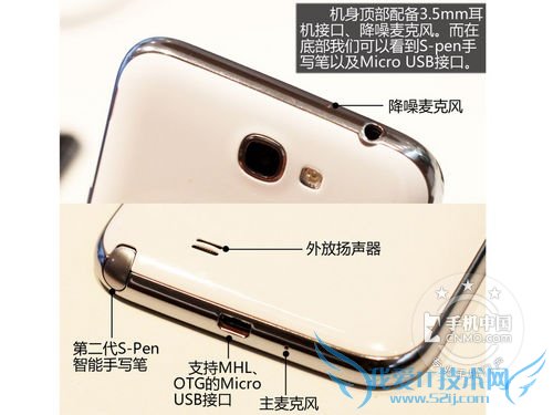 ͼΪ GALAXY NoteN719 