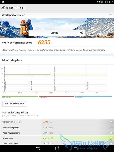 双11最值得买!华硕Z580CA平板评测