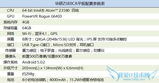 双11最值得买!华硕Z580CA平板评测