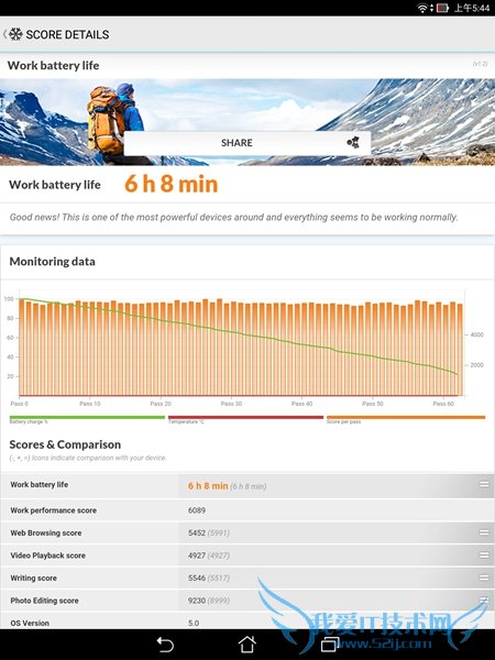 双11最值得买!华硕Z580CA平板评测