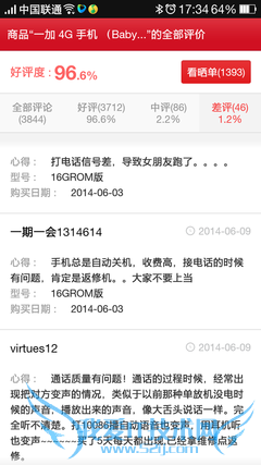▲关于网络上的屏幕泛黄问题也是各有各的看法,而从差评来看也是极个别的案例