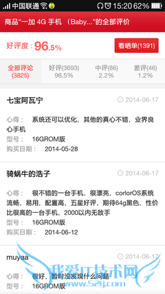 ▲96.5%的好评率还是值得肯定的