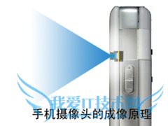 ĳ̶ֳϣԽ豸ѧṹԽãͼƬ磩