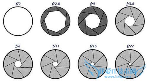 ȦԽ󣬿ͨĹ߾ԽࣨͼƬ磩
