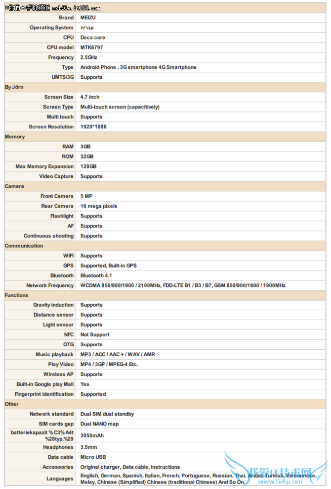 终现庐山真面目魅族PRO5mini真机曝光
