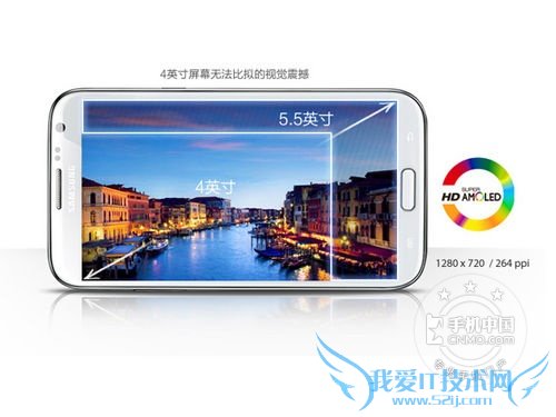 ͼΪ GALAXY NoteN719