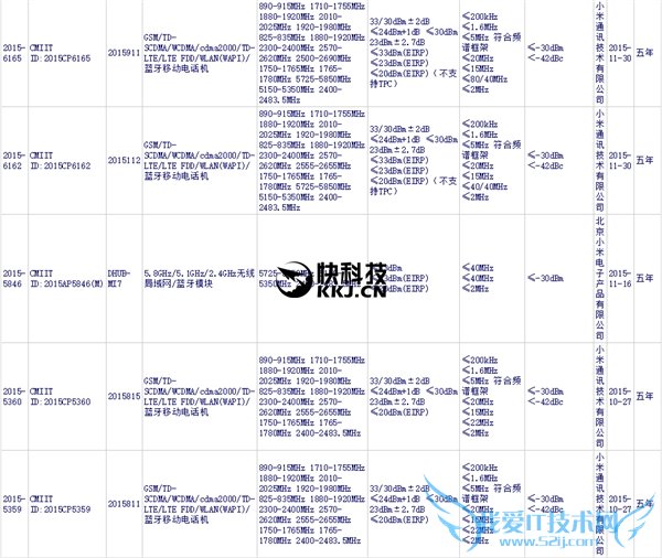 С׷쭣һȫͨ»ع5У