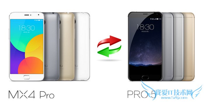 Ϊ콢𵽵ףMX4 ProPRO 5¯