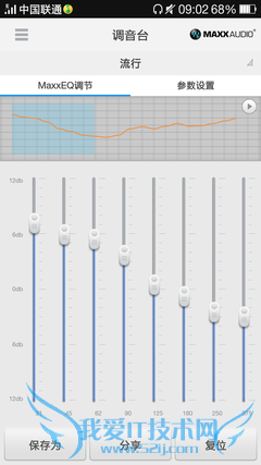 ▲直接使用系统已经调好的流行风格