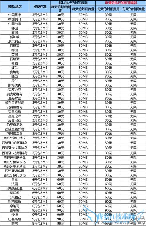 774e69f9jw1et1grz8izaj20l90wvakp