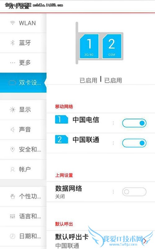 һGSM һ4Gȫ ӦúʹǰX6Ĺͬ