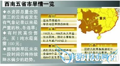 中国gdp经济增长图_2100年中国gdp(2)