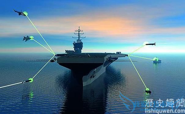 激光武器有哪些工作原理 激光武器有哪些工作原理