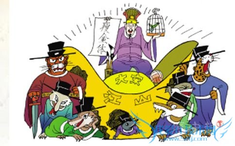 宋徽宗六贼 宋徽宗六贼