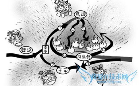 马谡失街亭图 马谡失街亭图