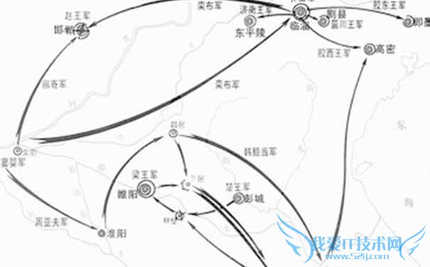 七国之乱 七国之乱