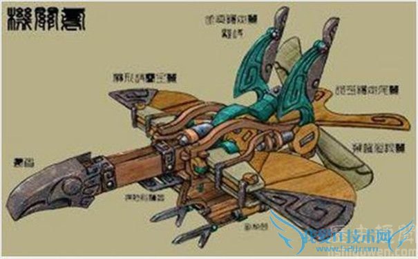 墨子机关术 墨子机关术