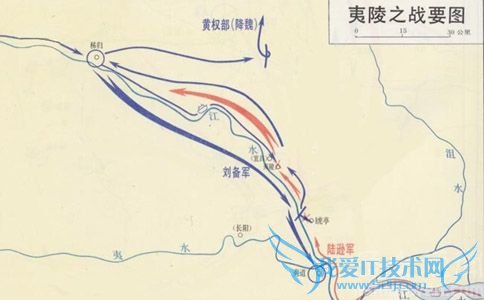 夷陵之战要图 夷陵之战要图