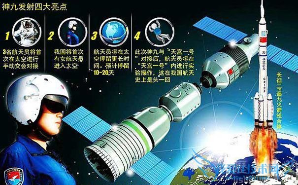 中国神舟九号飞船发射 中国神舟九号飞船发射