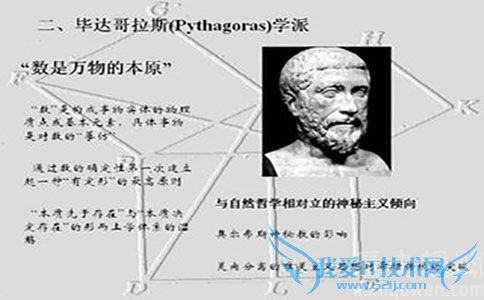 毕达哥拉斯学派 毕达哥拉斯学派