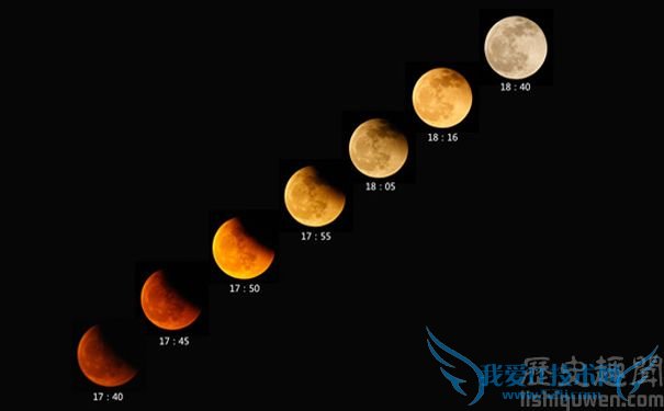 全月食全景图 全月食全景图