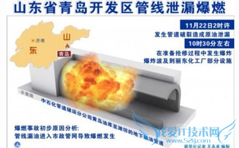 青岛市黄岛区发生爆炸 青岛市黄岛区发生爆炸