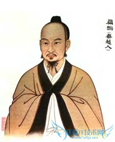 扁鹊肖像图 扁鹊肖像图