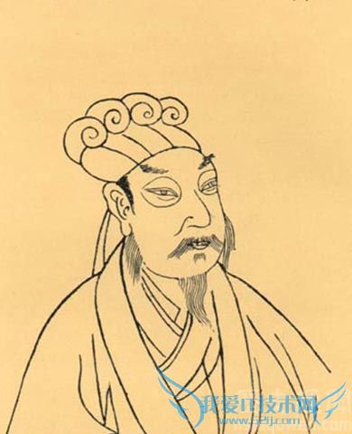 韩愈画像 韩愈画像