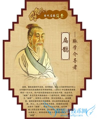 扁鹊简介图 扁鹊简介图