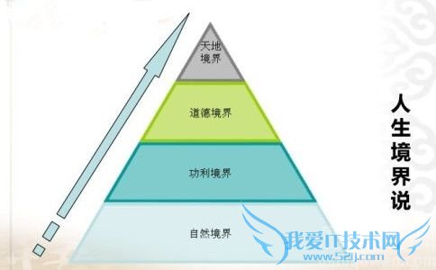 冯友兰的人品如何 冯友兰的哲学思想介绍 冯友兰的人品如何 冯友兰的哲学思想介绍