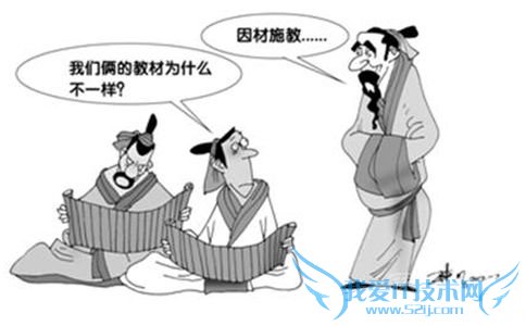 孔子因材施教 孔子因材施教