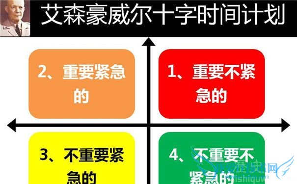 艾森豪威尔的故事 艾森豪威尔的法则 艾森豪威尔的故事 艾森豪威尔的法则