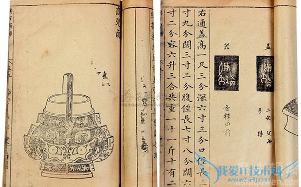 王黼等撰《宣和博古图录》