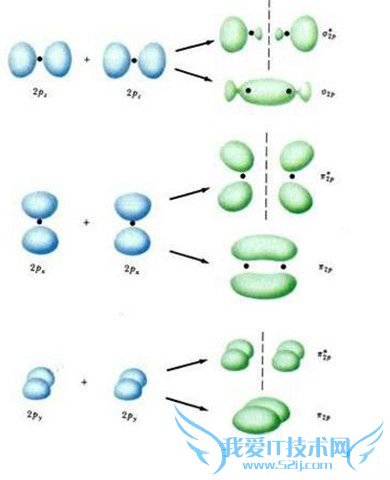 泡利有什么成就 泡利原理是指什么 泡利有什么成就 泡利原理是指什么