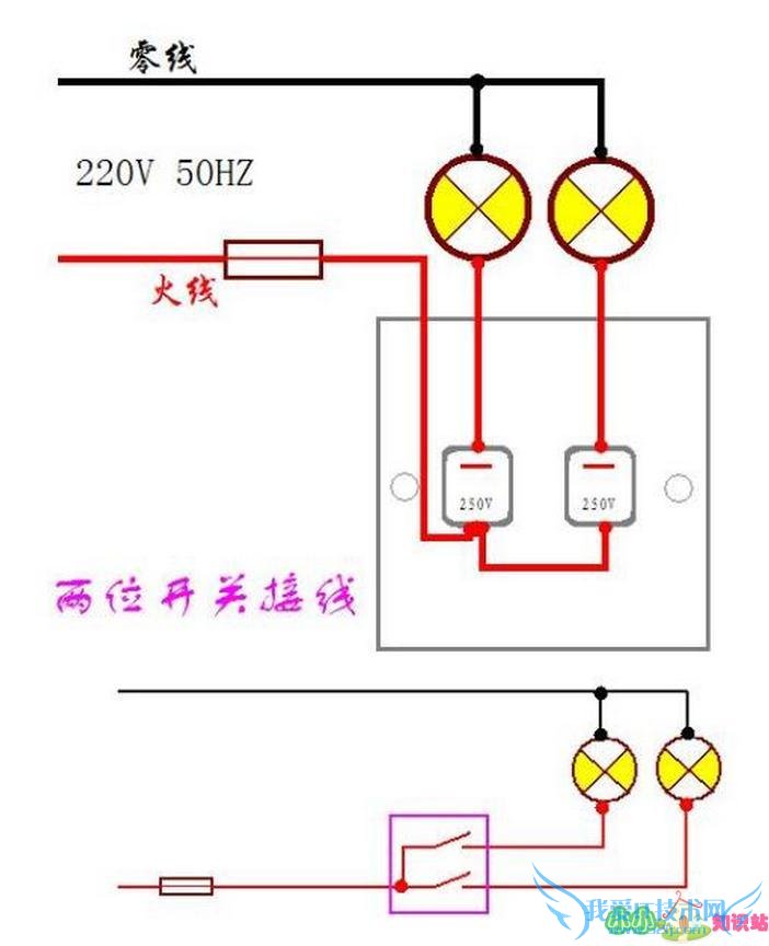 电路中零线火线地线的标示字母是什么啊 电路中零线火线地线的标示字母是什么啊