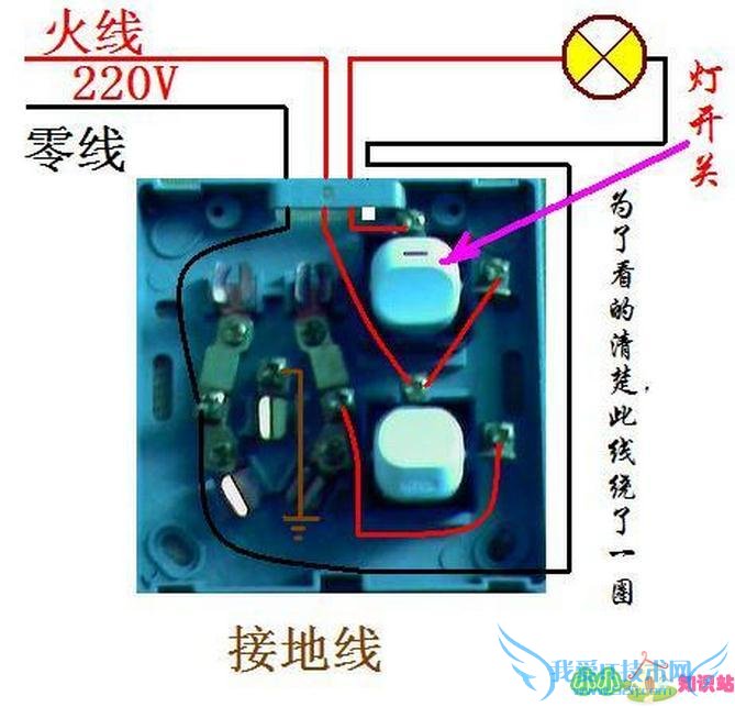 电路中零线火线地线的标示字母是什么啊 电路中零线火线地线的标示字母是什么啊