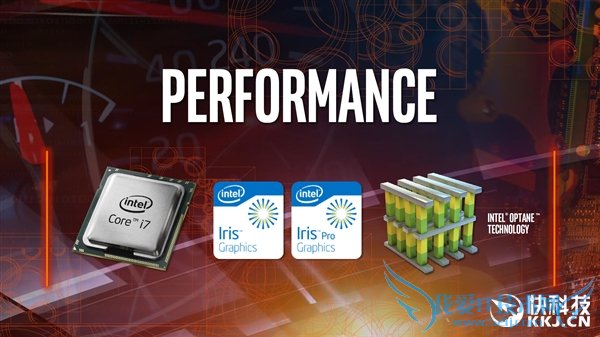 IntelºÀÆø³åÌ죺ºËÏÔÒÑÃëɱ80%¶ÀÁ¢ÏÔ¿¨£¡